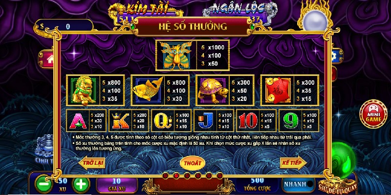 Tham gia Kho Tàng Ngũ Long đơn giản