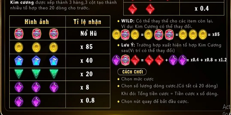 Nhiều tính năng quay slot đổi thưởng hiện đại đang chờ người chơi khám phá