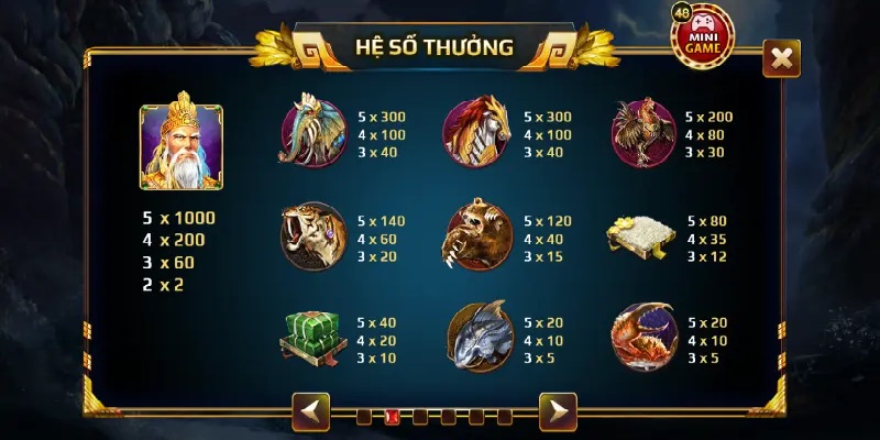 Chú ý kinh nghiệm tham gia game để dành chiến thắng